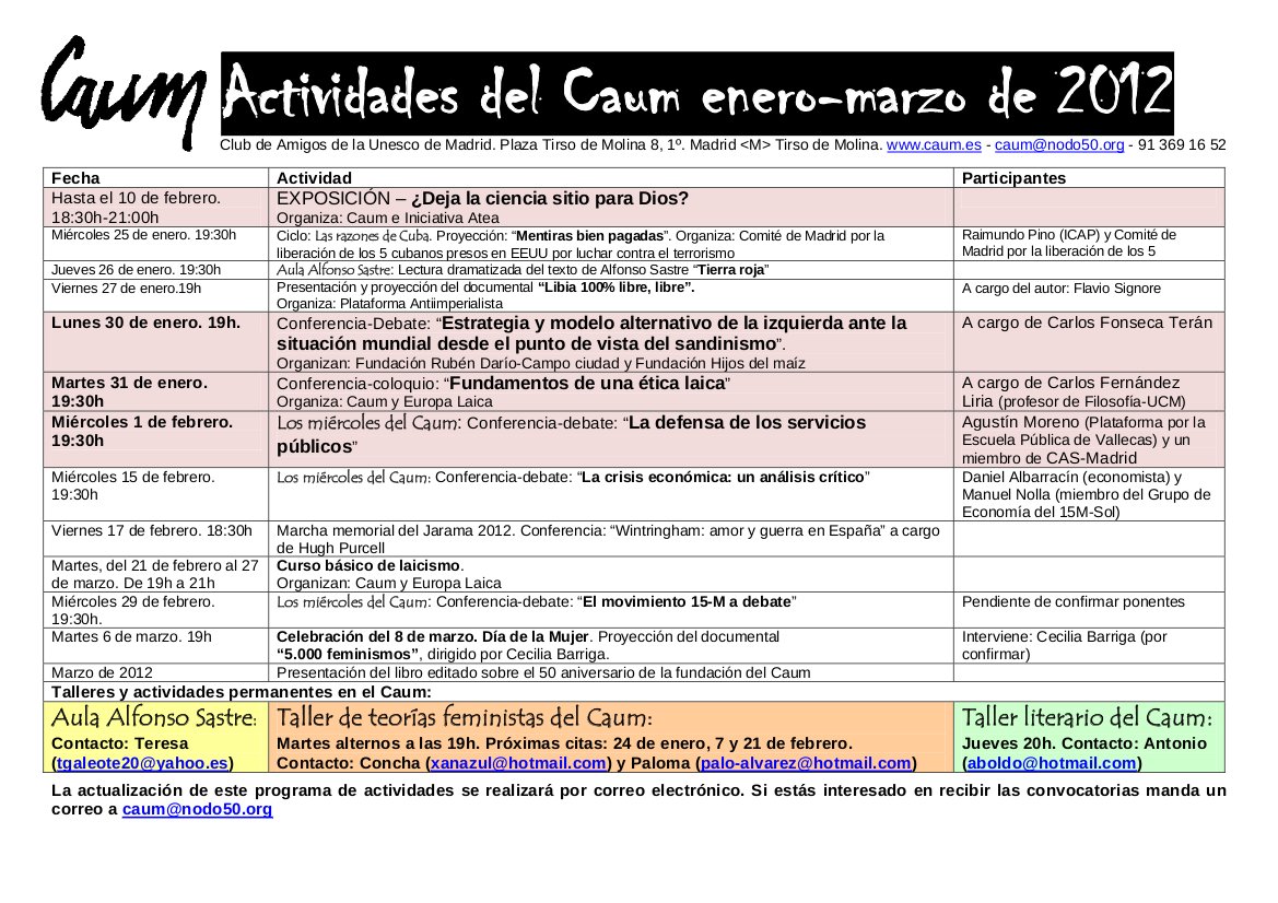 primer trimestre CAUM
