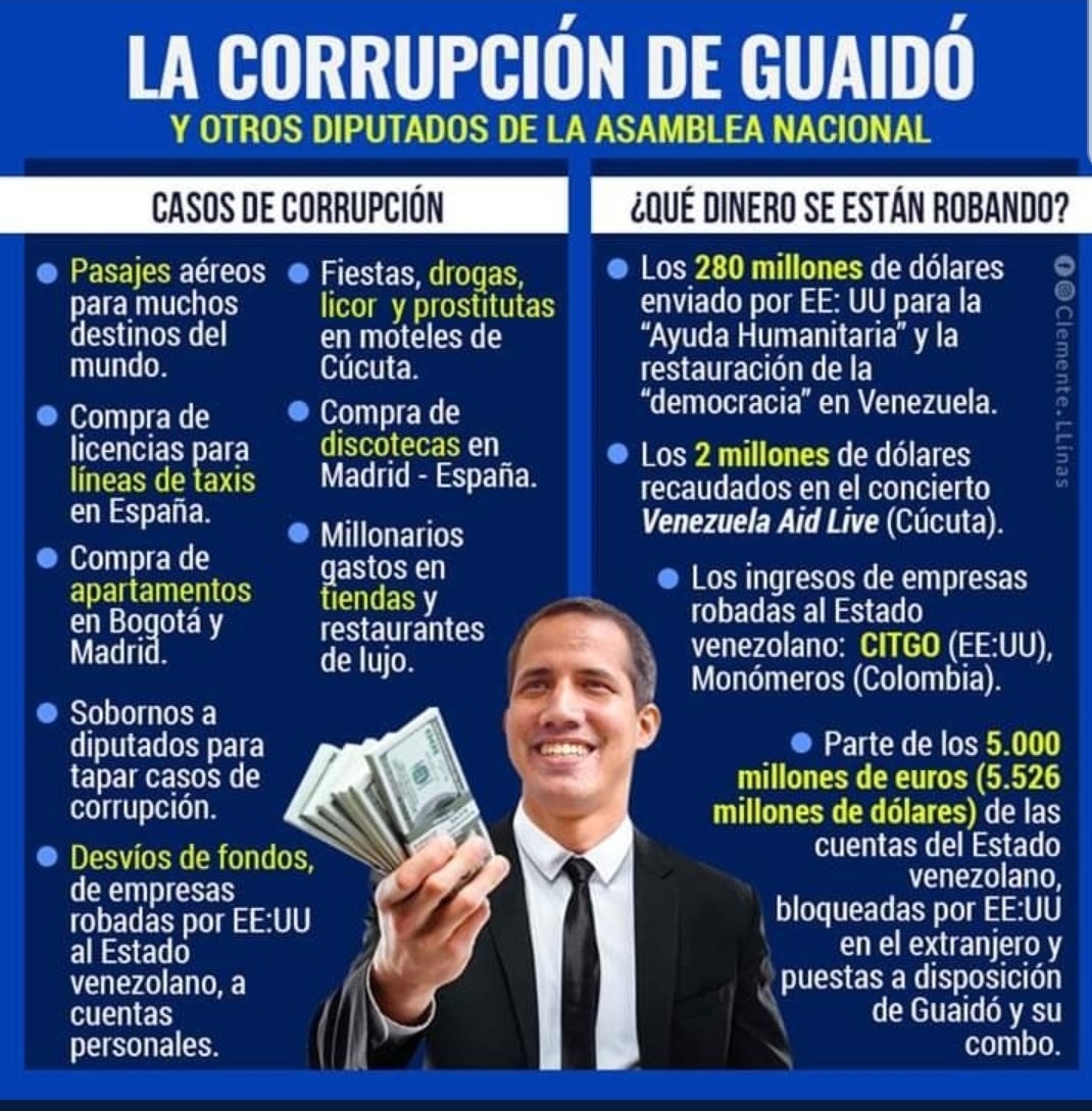 Corrupcin Guaid